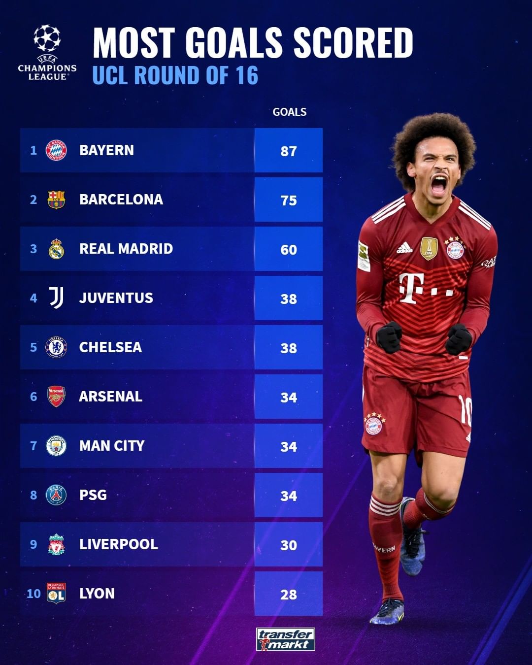 力后卫的 力后卫的