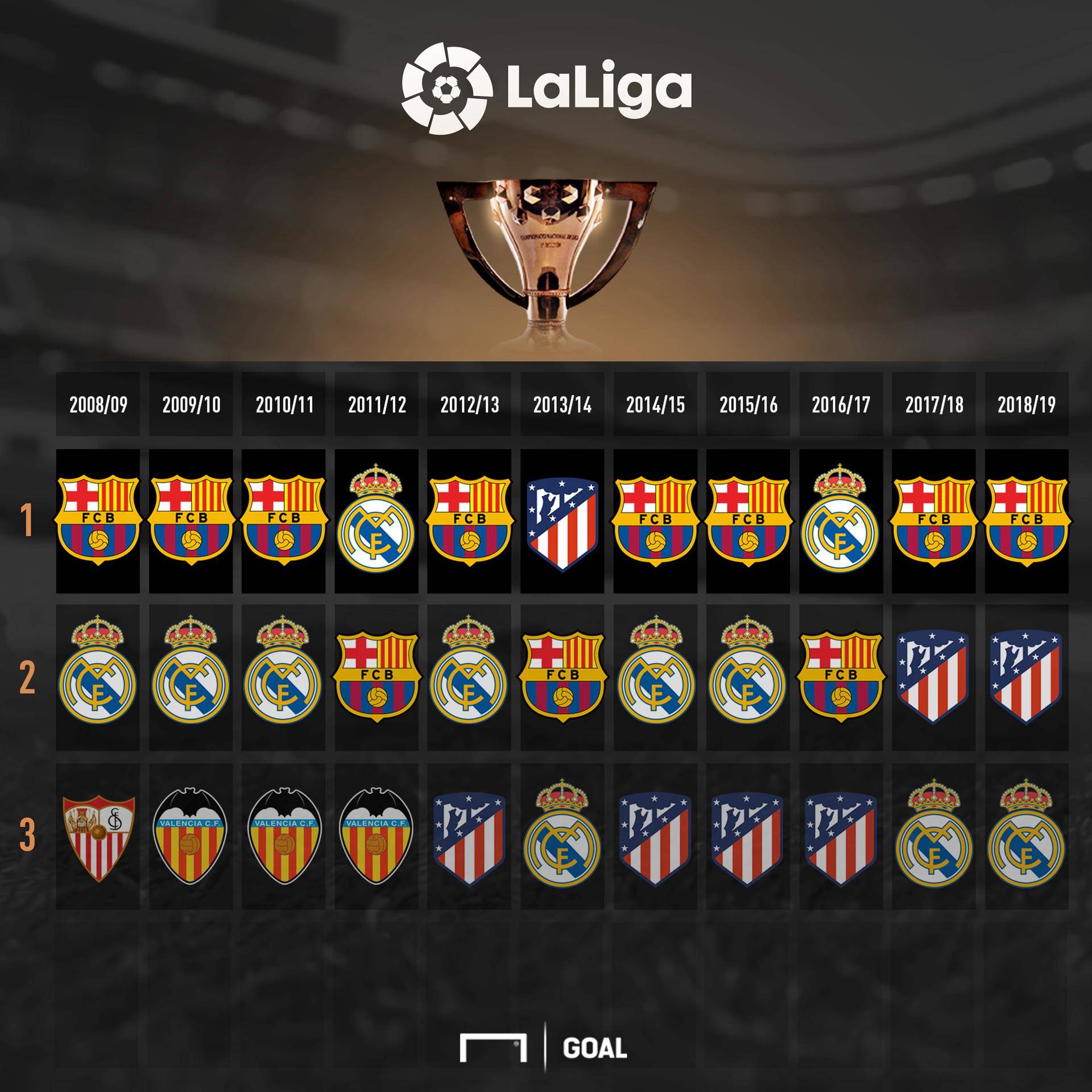 他的角色得 他的角色得